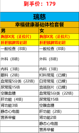 ���������������ײ���Ůʿ��쿨�����Ϻ��ȳ���ͨ���Ż�֤��