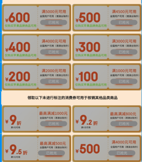 ÿ��0�� ���� ů����������ȯר�� | ������������1000Ԫ ����ȯ��ʱ��