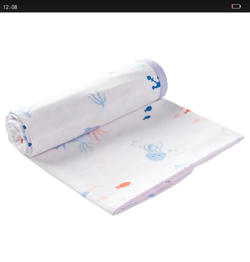 ȫ��ʱ��Ӥ����֯���ϸ���洿�޿�ϴ��ˮ͸�������Ӵ�  �����ռ�90?0cm�Ż�֤��