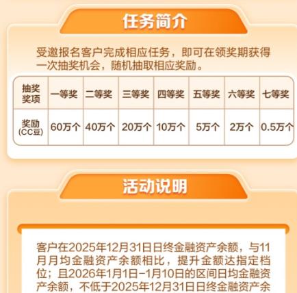 �������� 2025��ĩ�ʲ�������������ʲ�����󽱣����60��CC��������    �ߵ�CC���齱����꼴�ɲ���