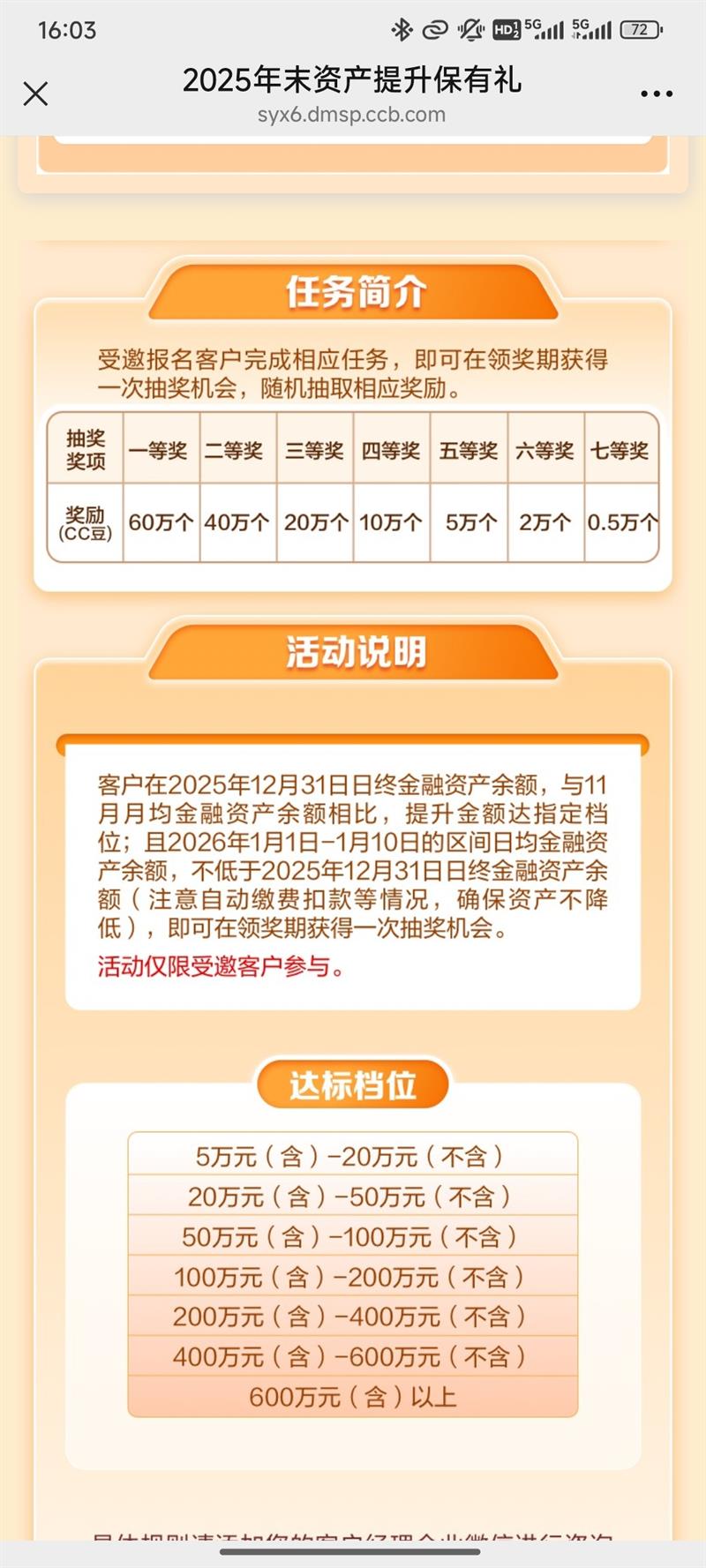 �������� 2025��ĩ�ʲ�������������ʲ�����󽱣����60��CC���������Ż�֤��