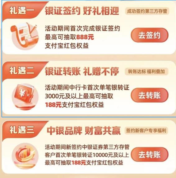 ���д������֤��������36Ԫ������ ����36Ԫ������