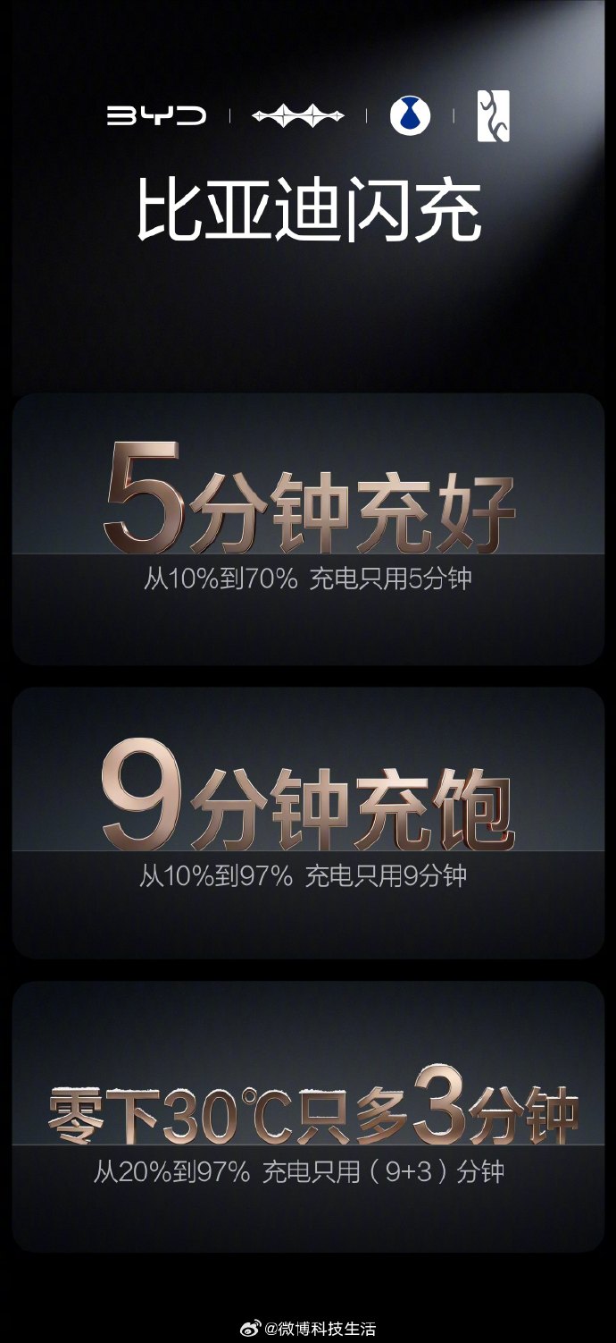 ���ǵ���������30��12���ӳ䱥 �������ǵϼ��������ᣬ���ǰ�����Դ���³�����⳹�׽���ˡ���Ӳ�˵ľ����������似����������30����