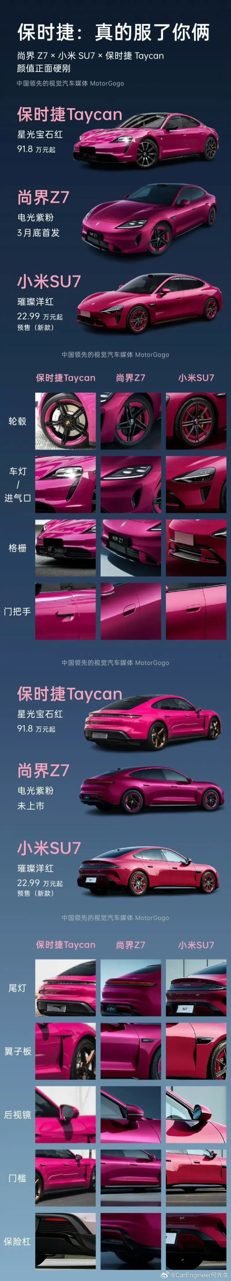 ��ʱ������α�ʱ��ģ�±����У�����˵������ĺóɼ� ��ʱ������α�ʱ��ģ�±����У�����˵������ĺóɼ�����ͼ��������������