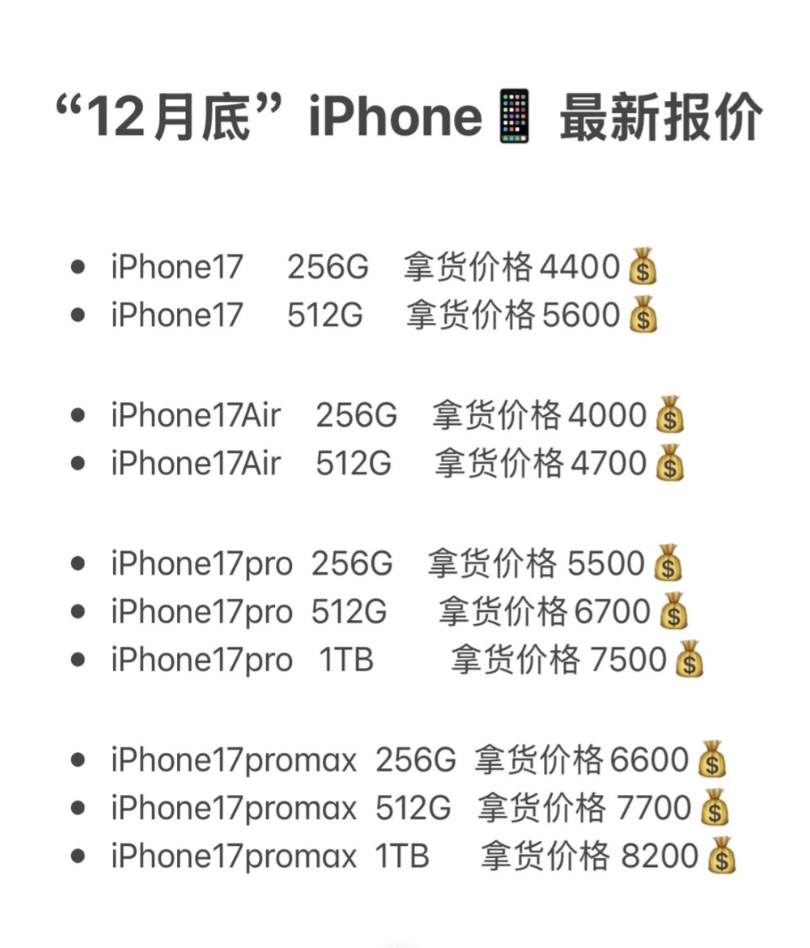 12�µ�iPhone�����û��۸񣡵�����?? Apple/ƻ�� iPhone 17 256GB ޹�²���ɫ ֧���ƶ���ͨ����5G
