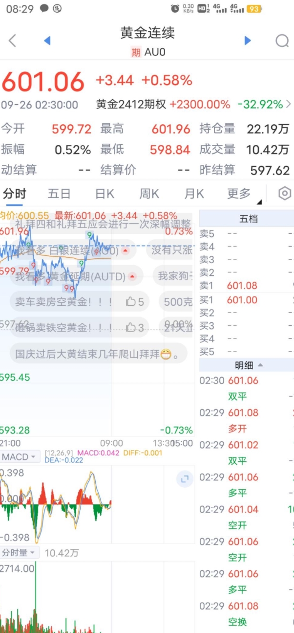 ƽ600ˣ618˵ᵽ600ôţû뵽浽rt